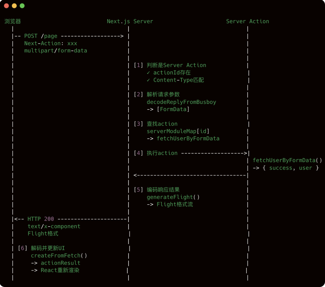 image-20251214150044510