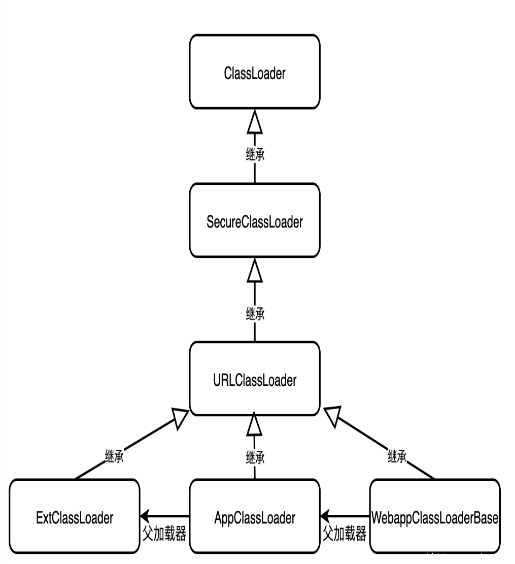image-20260401121657567